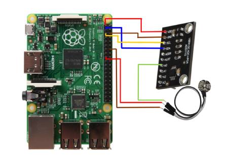 Infrarot-Herzfrequenzsensor – Analoger Herzfrequenzsensor für Arduino und Raspberry Pi – Joy-IT SEN-KY039