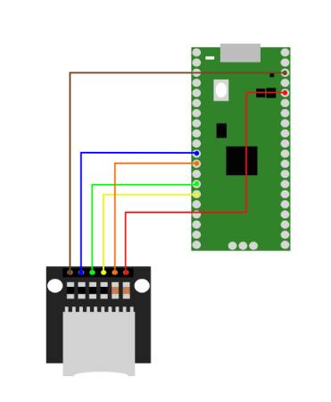 microSD-Kartenlesermodul - Joy-IT COM-MSD