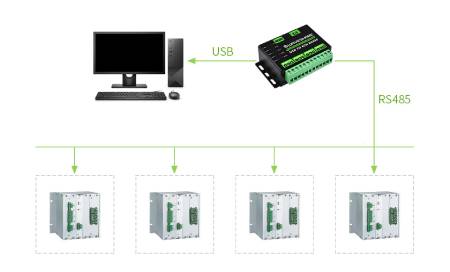 USB - 4-Kanal RS485-Konverter - CH344L - Waveshare 25219