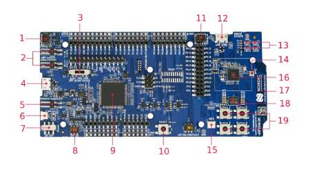 nRF5340-DK – Entwicklungskit – Bluetooth / Thread / ZigBee / Matter / NFC – Nordic Semiconductor