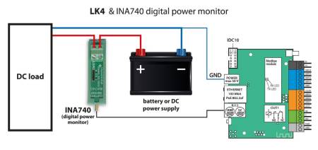 INA740 – Digitaler I2C-Leistungsmonitor zur Messung von Strom, Spannung, Leistung und Energie – DIN-Schienenmontage