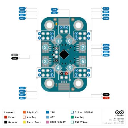 Arduino Modulino Hub - 8-Kanal I2C Multiplexer - TCA9548ARGER - Qwiic - ABX00100