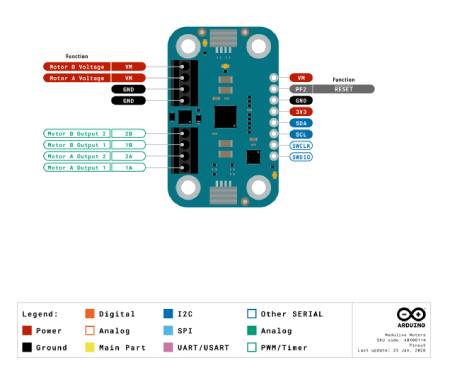 Arduino Modulino Motoren - Zweikanal-Motortreiber 5V - 24V / 3,8A - MAX2221 - Qwiic - ABX00114