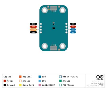 Arduino Modulino Extender - I2C Signalverstärker - LTC4311 - Qwiic - ABX00174