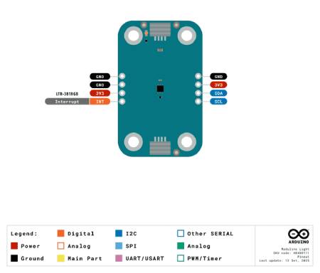 Arduino Modulino Light - Licht-, Farb- und IR-Sensor - Qwiic - ABX00111