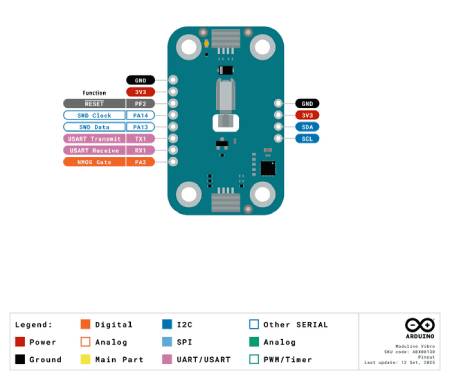 Arduino Modulino Vibro - Vibrationsmotor - Qwiic - ABX00130