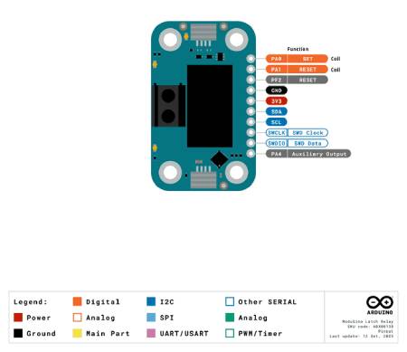 Arduino Modulino Latch Relay - bistabiles Relaismodul - Qwiic - ABX00138