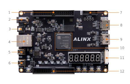 AX7035B - FPGA-Entwicklungsboard - AMD Artix 7 XC7A35T