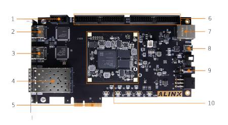 AX7A035B - FPGA-Entwicklungsboard - AMD Artix 7 XC7A35T