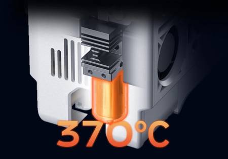 3D-Drucker – QIDI Max4 Combo