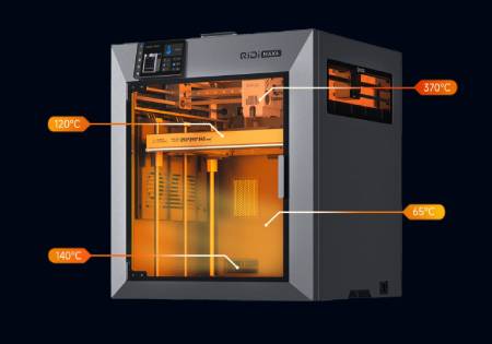 3D-Drucker - QIDI Max 4