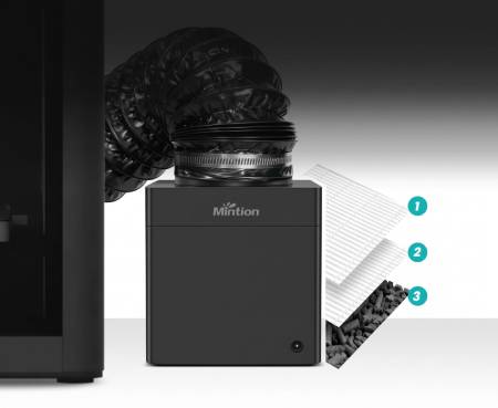 Mintion V1 - Luftreiniger für 3D-Drucker